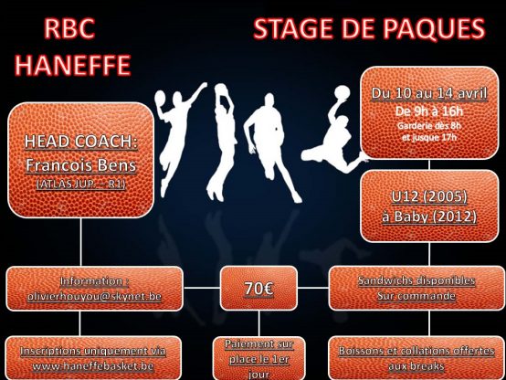 Stage Petits Panneaux de Paques (10 au 14 Avril)